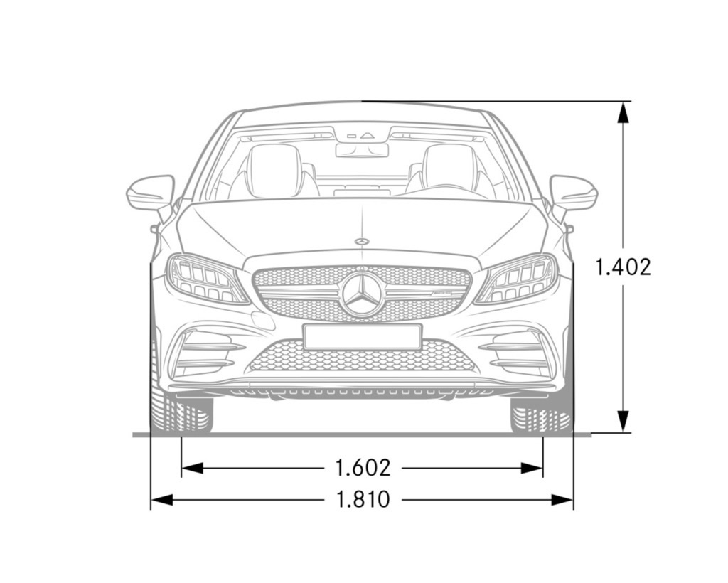 Vnější rozměry Čelní pohled AMG Sport 